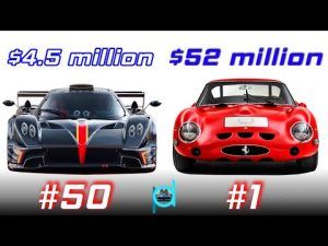 List 50 Most Expensive Cars in the World all of time